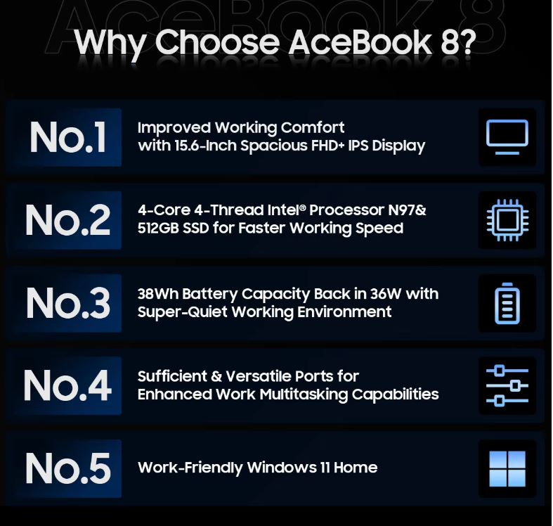 AceBook 8 Laptop – 15.6" Display, 12th Gen Intel, 16GB RAM, 512GB SSD