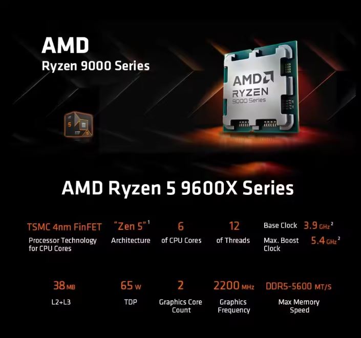 AMD Ryzen 5 9600X Processor 5.4GHz 6-Core 12-Thread