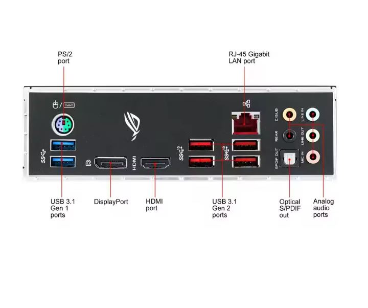 ASUS ROG Strix Z390-H Gaming Motherboard – ATX DDR4