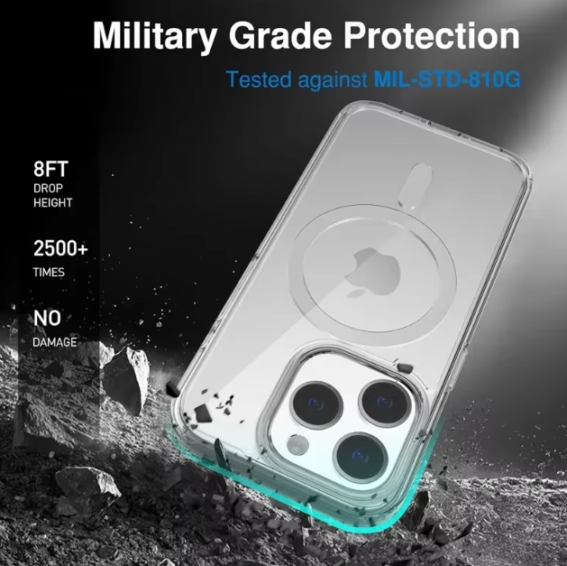 Magnetic Original Clear Case für iPhone – Transparente Silikonhülle