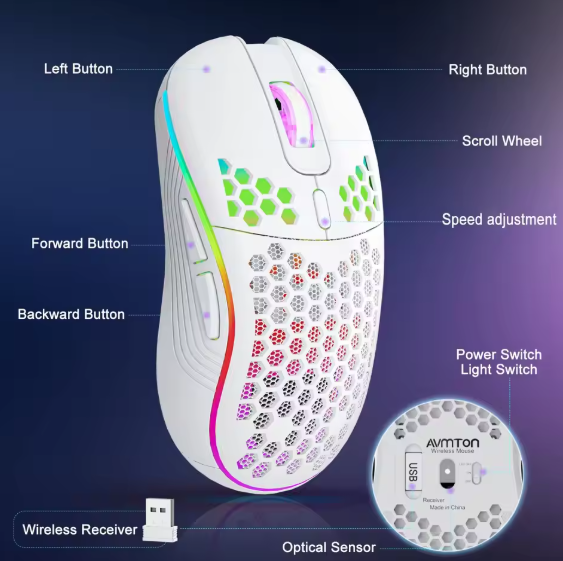 Wireless RGB Gaming Mouse – Rechargeable, Ergonomic Honeycomb