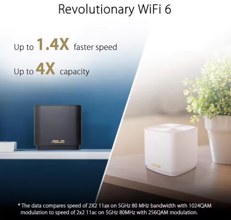 ASUS WiFi XD4 PRO – AiMesh 2.0 Whole-Home WiFi 6 System with 8K Streaming Support