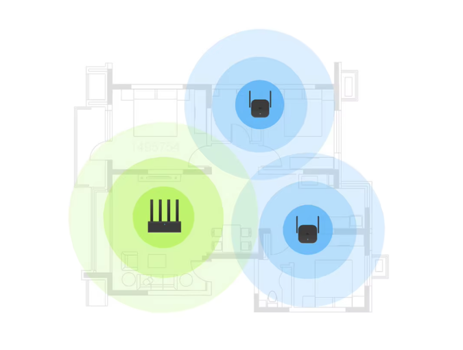 Xiaomi Wifi Amplifier Pro 300M 2.4G Repeater Network